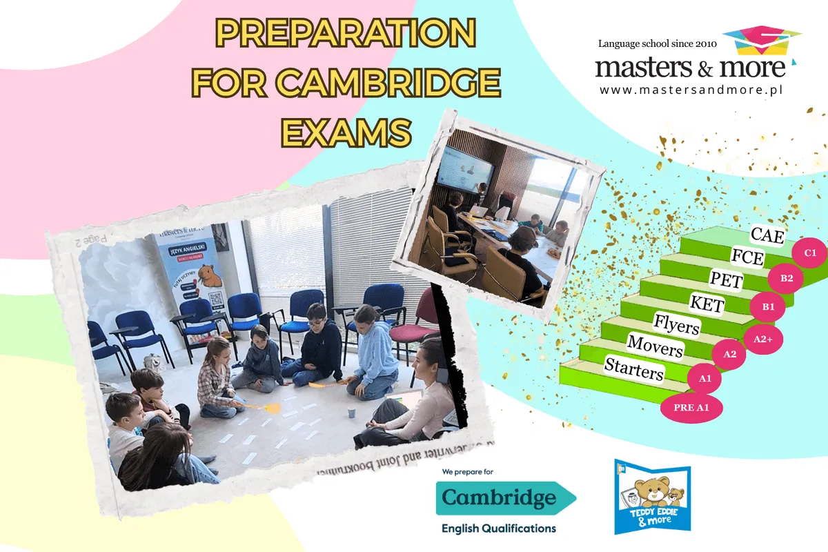 Board reading Preparation for Cambridge exams with photos from classes and a staircase of levels from Pre A1 to C1